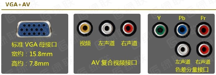 VGA av模拟信号接口